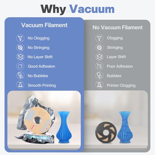 Vacbird 20 Pack 3D Filament Vacuum Storage Bags, Upgraded Light Blocking Design with USB Pump, 2X Faster Air Removal, Universal Pump Fit, 12.6×13.38 Inch - size: 20 filament bags set