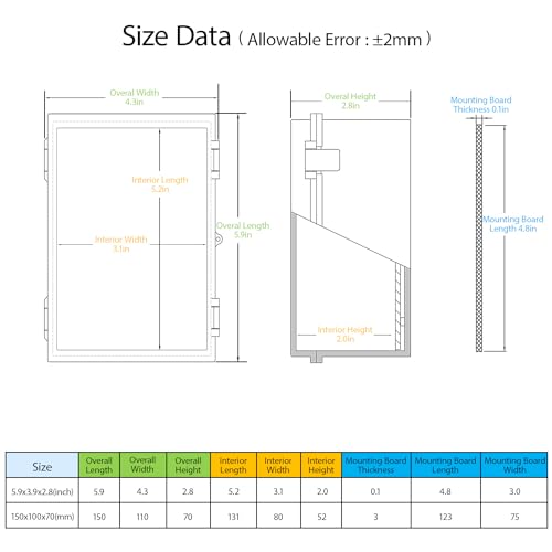 Junction Box, ABS Plastic, IP65 Waterproof Dustproof Universal Electrical Enclosure, Hinged Shell Outdoor and Indoor Usage Project Box, 5.9"x 3.9"x 2.8"(150x100x70mm), Grey - size: 5.9" x 3.9"x 2.8" (1pc)