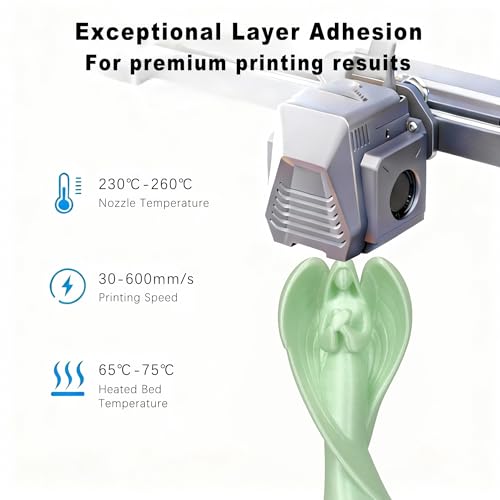 3D Printer Filament, 1.75 Filament, Glow in The Dark Filament, Pla Filament, Dimensional Accuracy +/- 0.03 Mm, Glow in The Dark Pla Filament, Pla 1 Kg (2.2 Lbs) (Luminous Jade) - color: Luminous Jade