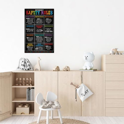 Internet Safety Rules Poster, 12"x18", Computer Science Classroom Poster