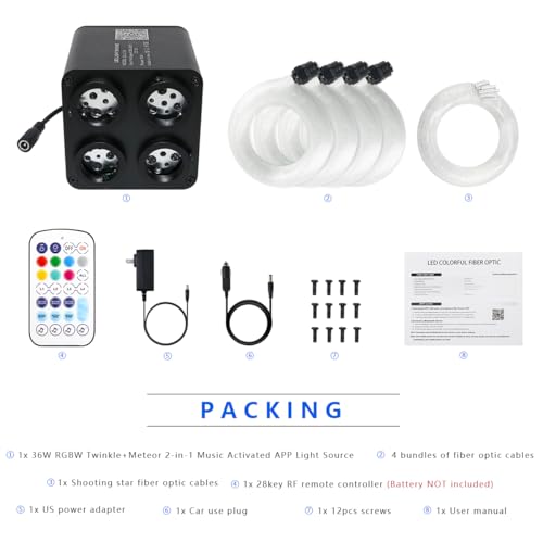 AKEPO 36W 4 Color Twinkle Starlights Headliner Fiber Optic Lights Kit - size: 2240pcs*13.1ft*0.03in