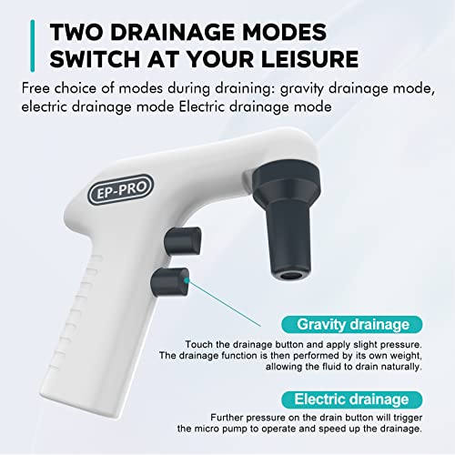 LAB FISH EP100PRO Pipette Controller, 0.1-100ml 6 Speeds Digital