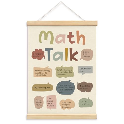 Math Classroom Wall Art Decor,Boho Classroom Canvas Hanger Frame - color: math taik