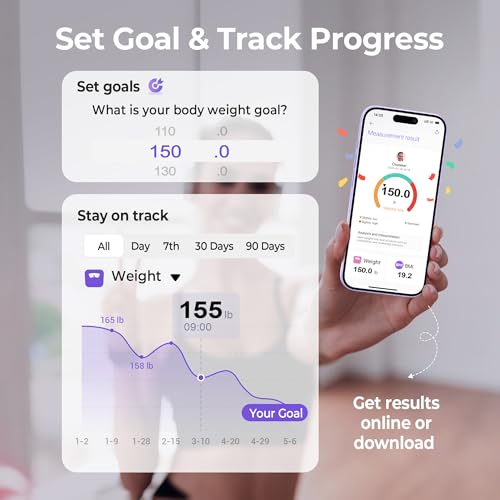 Ovutek Smart Scale for Body Weight Digital Bathroom Scale with BMI Body Fat - color: Purple