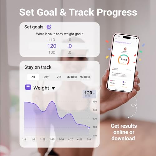 Ovutek Smart Scale for Body Weight Digital Bathroom Scale with BMI Body Fat - color: Pink