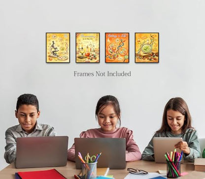 ZOIYINO Science Classroom Posters Set of 4,Educational Wall Art - color: Science Classroom Posters Set of 4