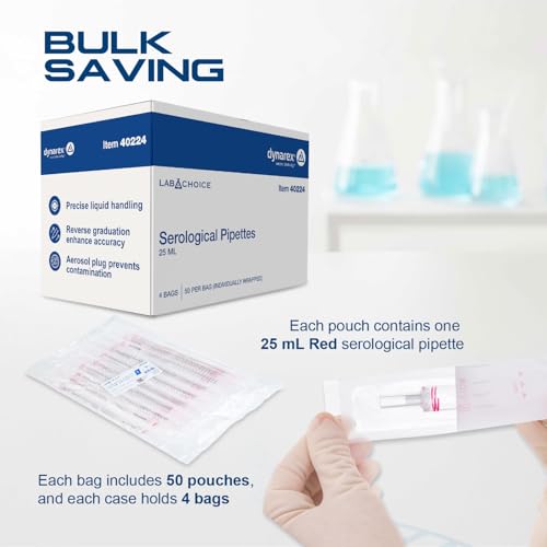 LabChoice Serological Pipettes - 200 Count - Plastic Disposable Sterile Pipettes, Individually Packed Graduated Transfer Pipette for Laboratory Use - 25mL, Red