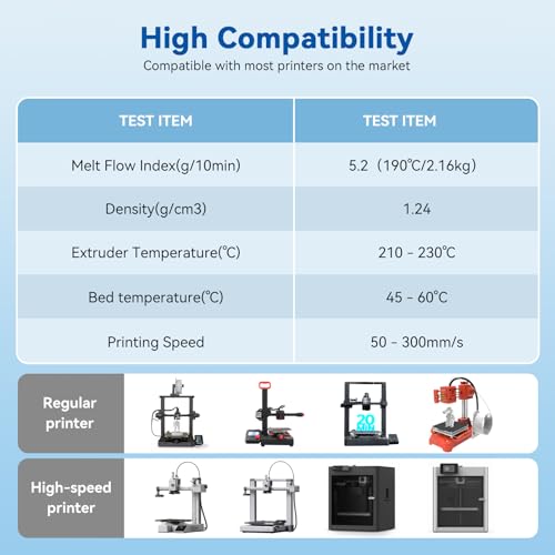 High Speed Printer Filament 1.75mm 1kg*2 Bundle Cardboard Spool Rapid PLA to 5X Faster Printing Filament PLA Dimensional Accuracy +/- 0.02 mm Fits for Most FDM 3D Printer -Black+Gray 2Pack - color: Black+gray 2pack