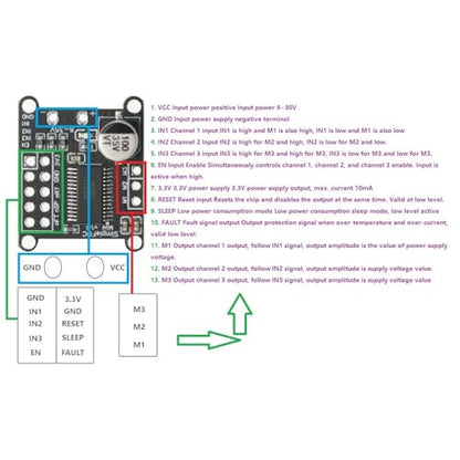 1PCS Brushless Motor Controller for Simple FOC Mini DC Brushless Motor Controller Driver Board FOC Control Driver SVPWM SPWM Control Board Module