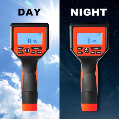 Zozen Measuring Wheel Digital Display, Imperial/Metric,12.5” Orange Roller - color: Orange