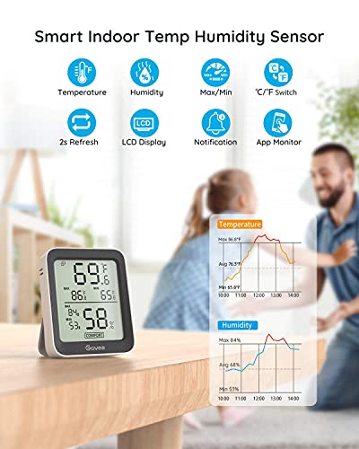 Govee Indoor Hygrometer Thermometer 2Pack H5075 with Bluetooth App Control - color: Black, size: 2 Pack