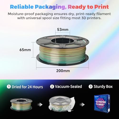 FLASHFORGE Silk PLA Filament 1.75mm, 3D Printer Filament 1kg (2.2lbs) Spool, Smooth and Silky Texture 3D Printing Filament, Dimensional Accuracy +/- 0.02mm - color: Dreamy Trio