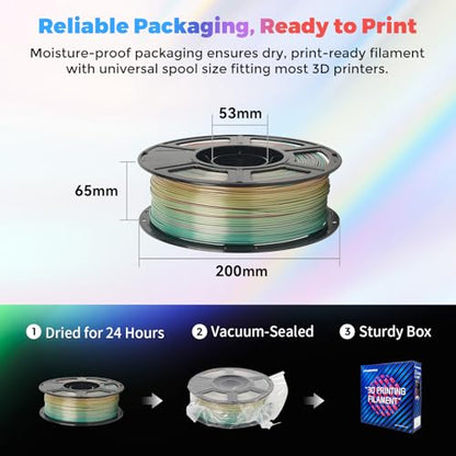 FLASHFORGE Silk PLA Filament 1.75mm, 3D Printer Filament 1kg (2.2lbs) Spool, Smooth and Silky Texture 3D Printing Filament, Dimensional Accuracy +/- 0.02mm - color: Dreamy Trio