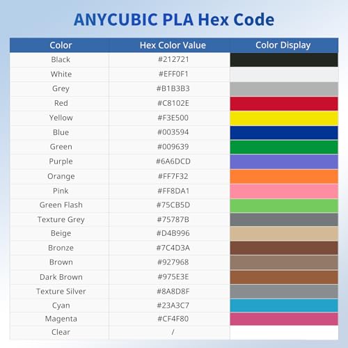 ANYCUBIC 3D Printer Filament PLA Bundle 2KG, Texture Grey - color: 2*1kg Pla Texture Grey