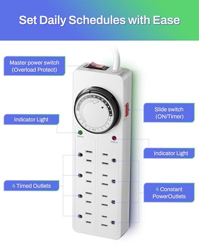 BN-LINK 8 Outlet Surge Protector with Mechanical Timer, 4FT Cord, 1875W/10A