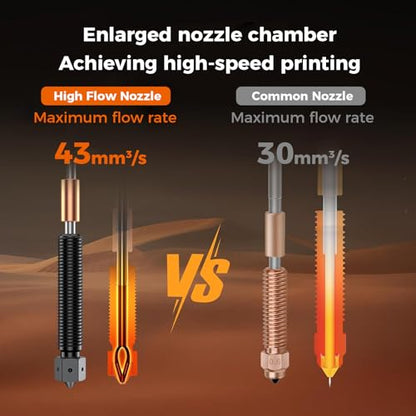 Creality K2 Plus/ K2 Pro/ K2 E3D Nozzle, Upgrade Obxidian™ High Flow Nozzle Assembly, Creality Hi Combo Extruder Hotend Nozzles, Supporting 600mm/s Printing (0.4mm) - style: 0.4mm-E3D