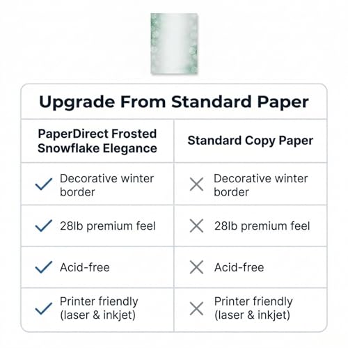 PaperDirect Frosted Snowflake Elegance Papers, Winter Stationery with Detailed Snowflakes and Frosted Center, 8.5 x 11, Acid-Free, Ideal for Scrapbooks, Invitations, Flyers, Cards, 25 Sheets
