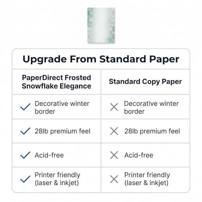 PaperDirect Frosted Snowflake Elegance Papers, Winter Stationery with Detailed Snowflakes and Frosted Center, 8.5 x 11, Acid-Free, Ideal for Scrapbooks, Invitations, Flyers, Cards, 25 Sheets