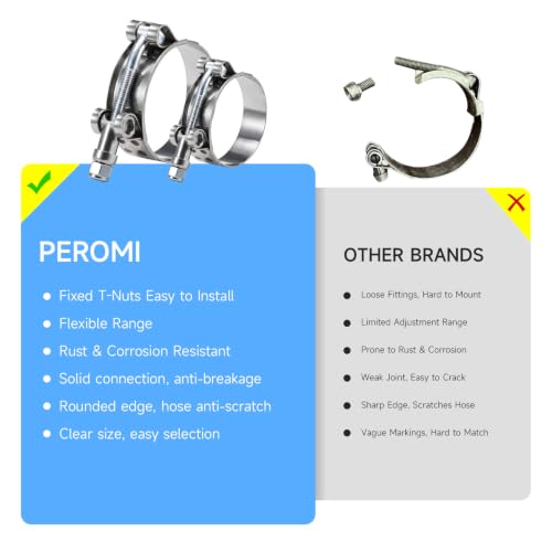 14 Pack 7 Size T Bolt Hose Clamps Assortment 0.75-2.25 Inch 28-72mm, Stainless Steel Heavy Duty Clamp Kit for Motorcycle ATV Car Small Engine Radiator Intake Hose - size: 14Pcs-7Size