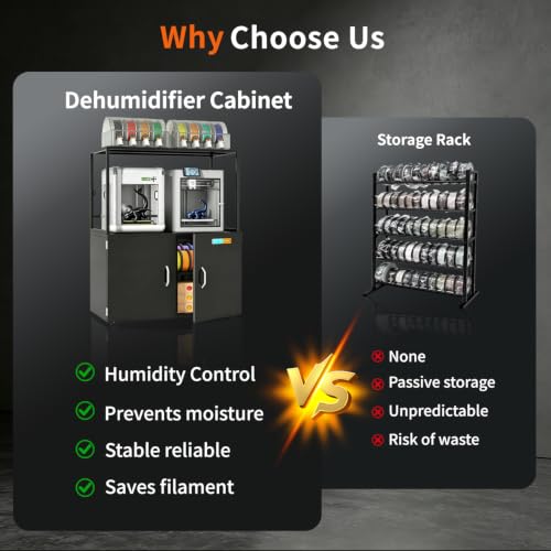 300L 3D Printer Filament Dry Cabinet with Active Dehumidifier - color: 300l Black