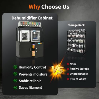 300L 3D Printer Filament Dry Cabinet with Active Dehumidifier - color: 300l Black