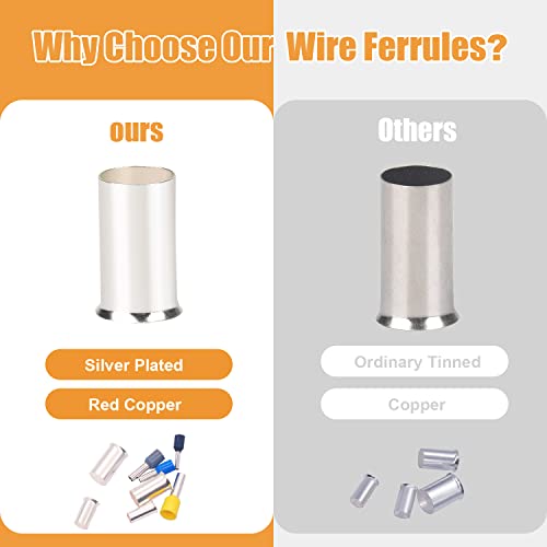 mankk 400PCS Wire Ferrules Terminals Kits Silver Plated Copper Ferrules Wire Ends Terminals Crimp Terminal Connector Sleeves 8 Sizes AWG(16 14 12 10 8 6 4 2) - color: 400PCS