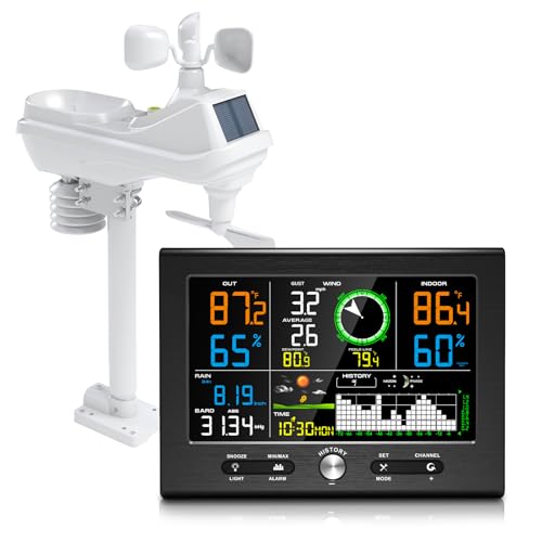 Urageuxy Wireless Weather Station Indoor Outdoor for Home