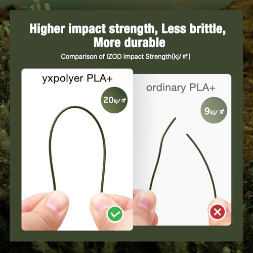 YXpolyer PLA Plus Filament 1.75mm Olive Green Food-Grade PLA Material - color: Olive Green