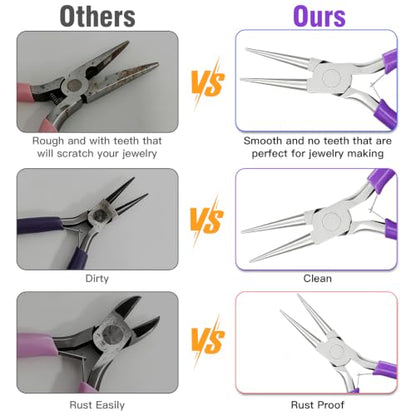 Round Nose Plier for Jewelry Making Jewelry for Jewelry Repair - color: Purple