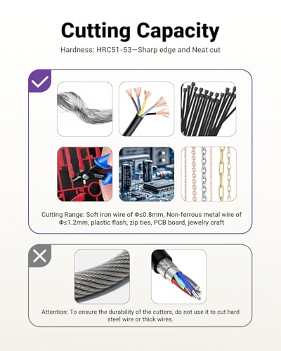 VCELINK Small Wire Cutter Spring-loaded GJ706BL, Precision Flush Cutter Pliers Diagonal Cutters for Electronics, Jewelry Making, Model Craft and 3D Printer, 5-Inch