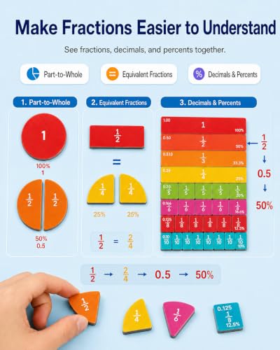 Magnetic Fraction Playbook with Learning Flash Cards, XL Large - color: Blue(xl Size)