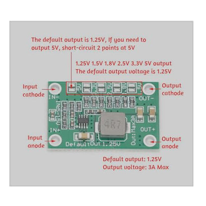 10-Pack MP1495 DC-DC Step Down Module, Adjustable