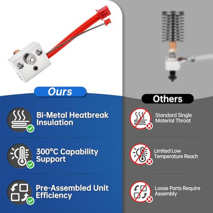 Sprite Extruder Upgrade Heater Block Kit 300℃ High Temperature