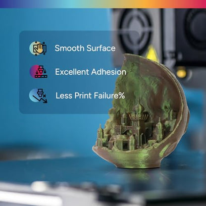OVERTURE Easy PLA 1.75mm, Easy to Print Filament, 1kg Magenta - color: Easy Magenta