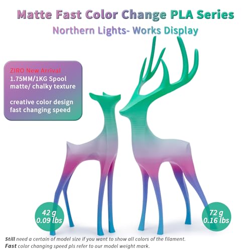 ZIRO Fast Color Changing PLA, Matte Multi Colors 2.2lbs, Northern Lights - color: Northern Lights (Matte)