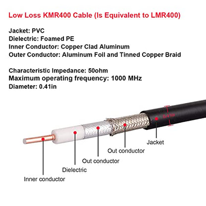 XRDS -RF PL-259 UHF CB Coax Cable 35ft, 50 ohm KMR400 PL-259 Male to Male Connector Low Loss Coaxial Cable for HAM & CB Radio, Antenna Analyzer, Dummy Load, AIS Antenna, SWR Meter - size: 35 FT