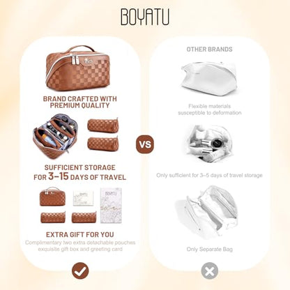 BOYATU Travel Makeup Bag Organizer: 180°Open-Flat 3 Pcs Make up Bags Set - color: 01-F-Brown