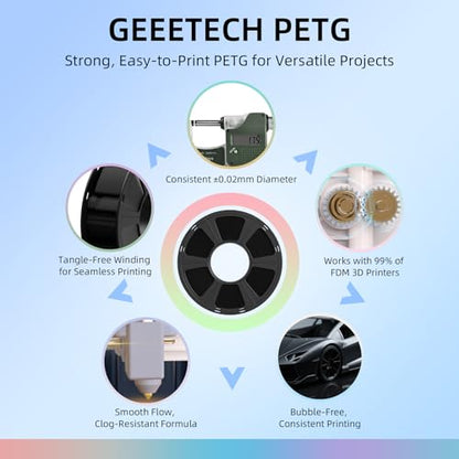 Geeetech PETG Filament 1.75mm, 1 KG (2.2lbs) Spool 3D Printer Filament, High-Toughness, ±0.02mm Accuracy, Neatly Wound & Moistureproof, Non-Clogging Non-Stringing, Fits Most FDM Printers, Black - color: Petg Black