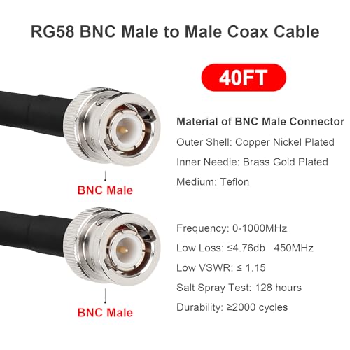 MOOKEERF BNC Male to BNC Male Coax Cable 40ft, 50 Ohm RG58 Coaxial Cable with BNC Connectors, Black - size: 40FT