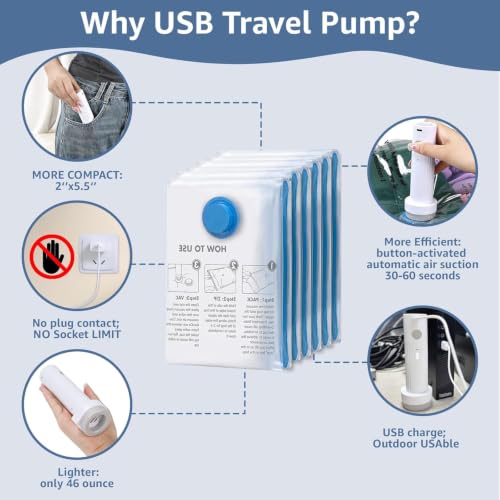 BoxLegend Vacuum Storage Bags with 1500mAh Electric Pump 15 Combo (1X-Jumbo, 2 Jumbo, 5 Large, 5 Medium, 2 Small) Thickened Vacuum Seal Bags for Clothing Blanket Pillow Comforters Bedding Quilt Coat - size: 15 Combo - Electric Pump