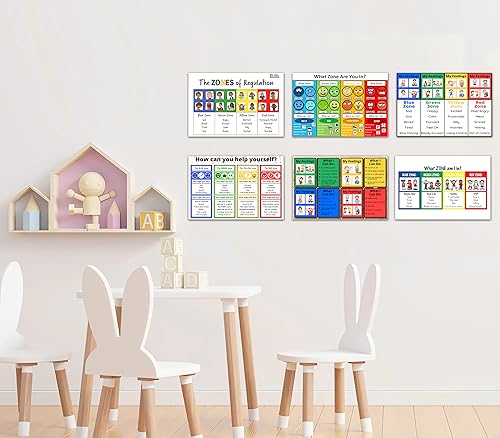 Zones of Self-Regulation Bulletin Board Set - 6 Pack Canvas Poster 8x12 In - size: 8 x 12 inches