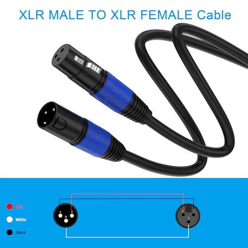 XLR Cable 50ft 2 Packs - Premium Balanced Microphone Cable with 3-Pin XLR Male to Female Mic Speaker Cable, Black, Pure Copper and Plated Conductors, PVC Jacket - color: Black, size: 50 FT, 2Packs
