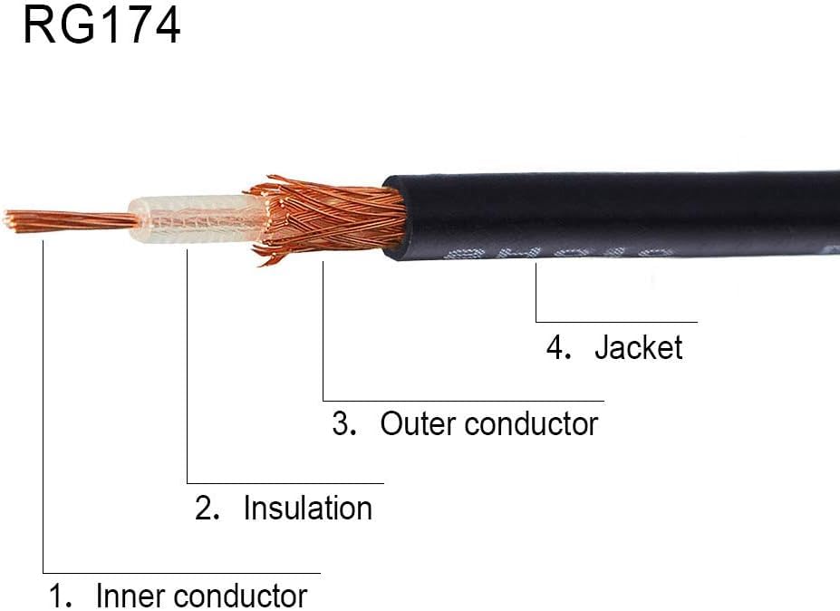 Superbat WiFi Antenna Extension Cable 4inch MMCX Male Right Angle to SMA Female RG174 Coax Cable 2Pcs for Wi-Fi WLAN Wireless Ethernet RFID UWB WiMAX iBurst Zigbee Bluetooth Wireless MIMO etc - color: sma to mmcx
