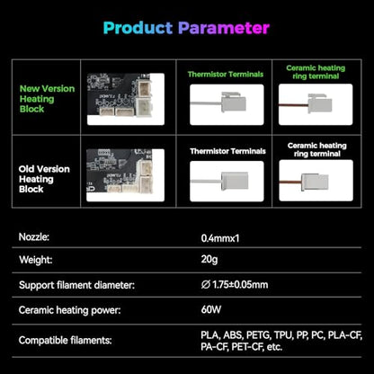 Creality Official K1/K1 MAX/K1C/K1 SE Hotend Kit New Version, Upgrade K1C Ceramic Heating Block Kit, Support 300°C High Temperature and 600mm/s Fast Speed Printing, for Creality K1 Series 3D Printers - style: K1 Series