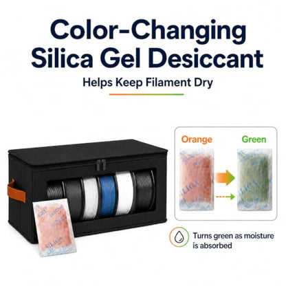 3 Pack 3D Printer Filament Storage Boxes with 12 Desiccant Packs