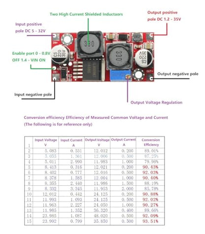 3Pcs Buck Boost Converter DC-DC Adjustable Step Up Down Converter XL6009 Power Supply Module 20W 5-32V to 1.2-35V