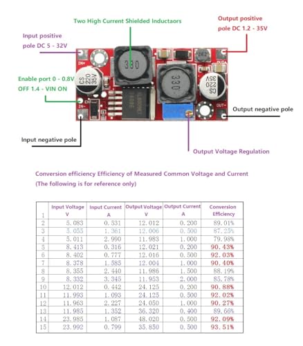 3Pcs Buck Boost Converter DC-DC Adjustable Step Up Down Converter XL6009 Power Supply Module 20W 5-32V to 1.2-35V