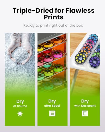 Pre-Dried PLA Basic, 8 x 250g Bundle for Bambu Lab 3D Printers - color: 250gx8-black+white+gray+green+yellow+magenta+cyan+red