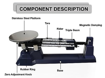 Parco Scientific PA0090 Triple Beam Balance with Tare, 610 g Capacity - style: Triple Beam Balance with Tare