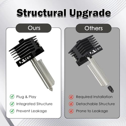 3 PCS 0.4MM P2S Hotend Kit Integrated Design for X2D/H2D/H2S/H2C/A1/A1 Mini - size: 3 PCS